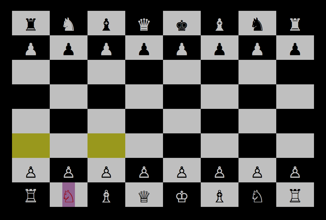 Chess